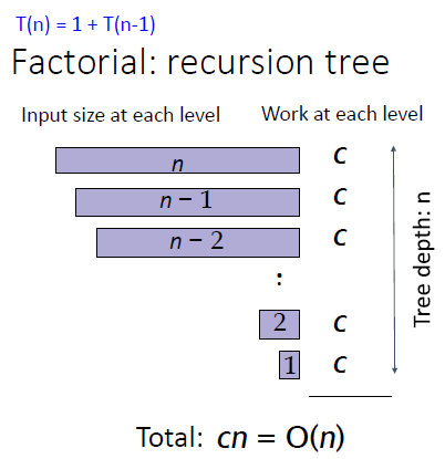 4 Exam 2 Review