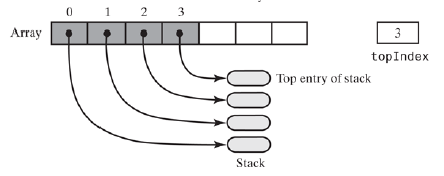 stacks 5