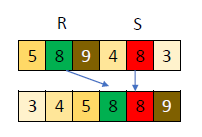 17 stability and in place 1